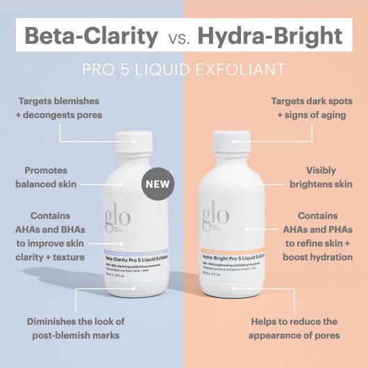 Beta-Clarity PRO 5 Liquid Exfoliant